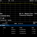 MegaLoop FX FM Trap off