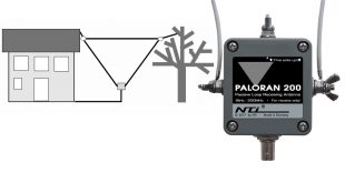 Paloran 200 Loopantenne