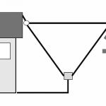 NTi Paloran 200 passiv Loopantenne