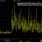 MegaDipol MD300DX