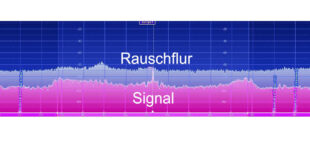 Koaxialkabel bei Bonito